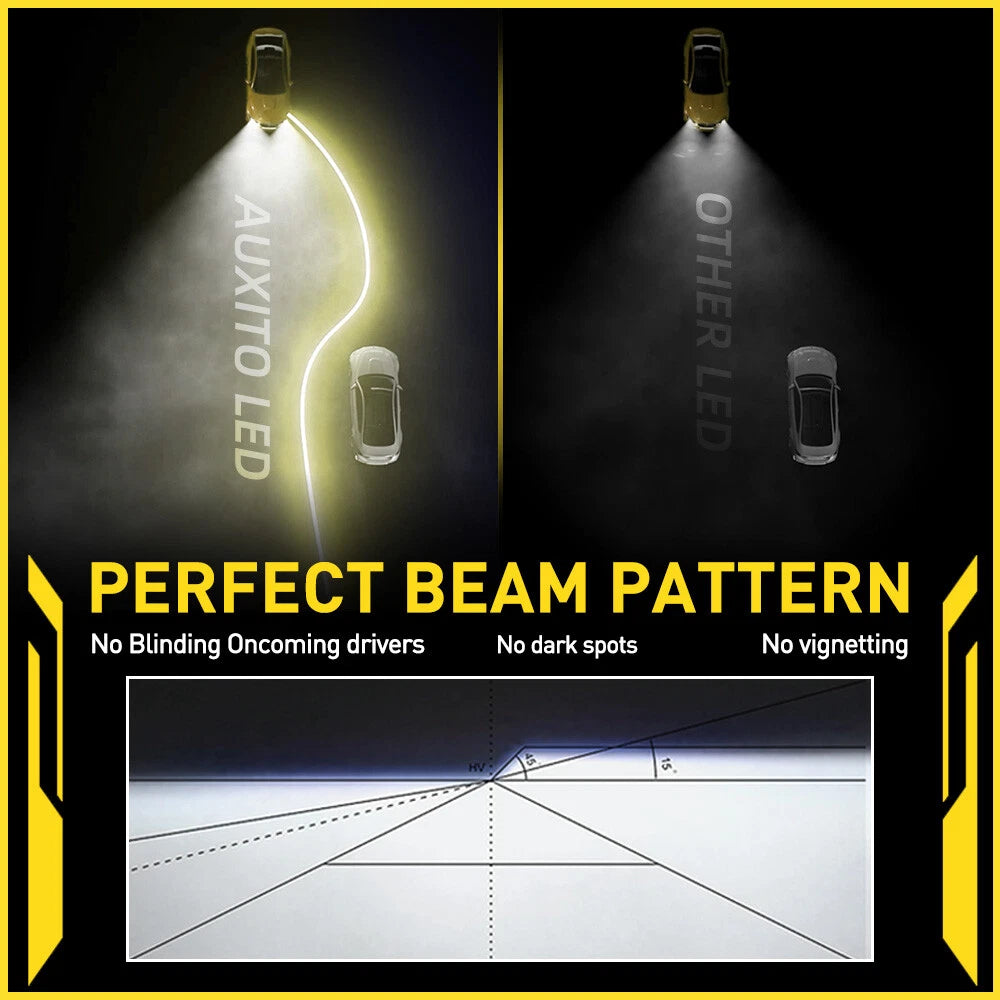 AUXITO H11 H8 LED Headlight Kit Globes High Low Beam Bulb 24000LM 3000K White AU