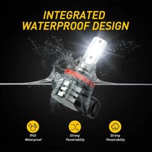 Load image into Gallery viewer, Canbus H11 Fog LED Driving Light Bulb for 4000LM Bright Hyundai Tucson 2016-2019