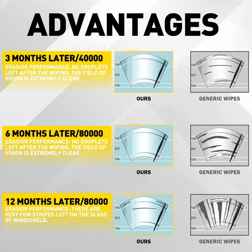 Wiper Blades for Mitsubishi Outlander ZJ ZK ZL 2012 - 2021 Front 4x 26" + 18"