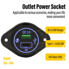 Load image into Gallery viewer, QC3.0 USB + Type C Port Car Fast Charger Socket Power Outlet Surface Mount Panel