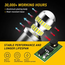 Load image into Gallery viewer, 4X BA15S 1156 REVERSE CAR GLOBE LED BRAKE TURN STOP TAIL LIGHT BULB WHITE 12V A