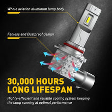 Load image into Gallery viewer, LED 9005 HB3 H8 H9 H11 Headlight Car High Low Beam Bulb 6500K White Lamp NEWA