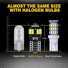 Load image into Gallery viewer, 2X T10 Car Bulb LED Canbus 18SMD Xenon White Wedge W5W Side Light Bulbs Globe