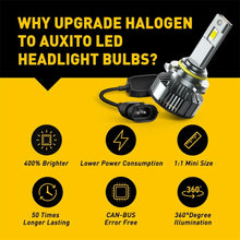 Load image into Gallery viewer, 2x 9006/HB4 LED 6500K White Kit Headlight Bulbs High Beam Low Canbus 22000LM
