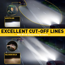 Load image into Gallery viewer, 2x H7 LED Headlight Bulb Low High Beam 80W Super 22000LM Bright 6500K White 80W