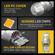 Load image into Gallery viewer, 2x T20 7440 WY21W W21W AMBER ORANGE LED INDICATOR SIGNAL LIGHT BULBS 12V AUXITO.