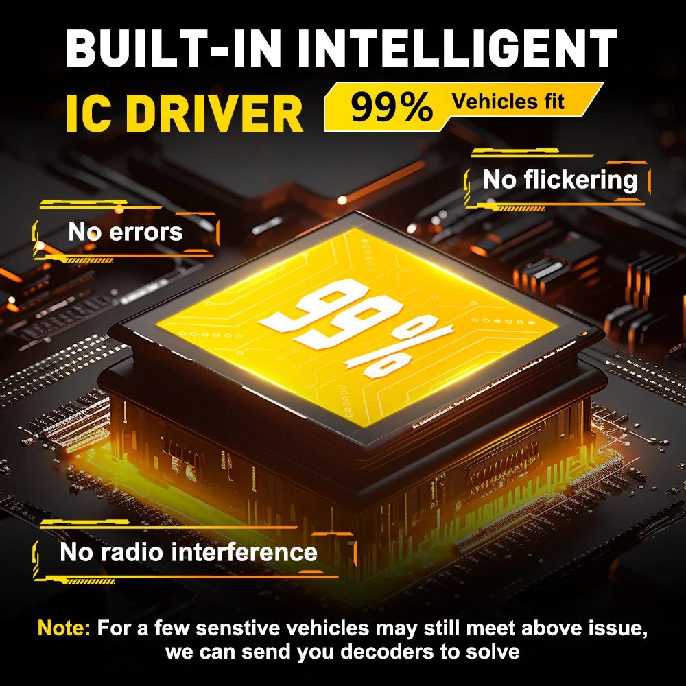 AUXITO 2x H4 9003 LED Headlight Globes Bulb H/L Beam Plug&Play Brighter Canbus