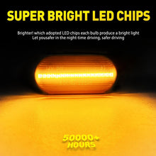 Load image into Gallery viewer, 1 Pair Dynamic LED Side Marker Indicator Light Lamp For Nissan Note 2006-2012 A