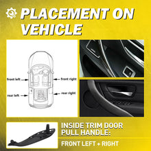 Load image into Gallery viewer, 2PCS Front L+R Handle Inner Door 51417279311 For BMW F30 F34 F35 F80 F31 2013+