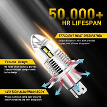 Load image into Gallery viewer, AUXITO Pair H4 Headlight Globe Light LED 6000K High Low Beam Bulbs Kit White