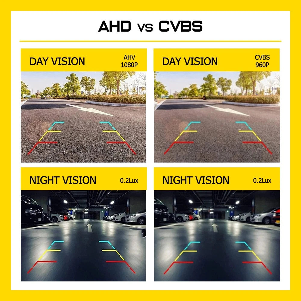 Waterproof 170° Reverse Camera Car Rear View Parking Camera Night Vision NEW