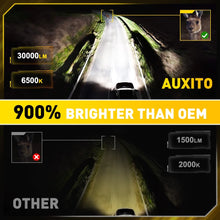Load image into Gallery viewer, 2X H4 LED Headlight Globes 28000LM 900% Bright H/Low Beam Conversion High Power