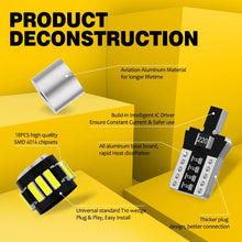 Load image into Gallery viewer, 2X T10 Car Bulb LED Canbus 18SMD Xenon White Wedge W5W Side Light Bulbs Globe