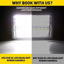 Load image into Gallery viewer, H4 Negative-Switched LED Headlight Headlamp Relay Wiring Harness Plug Kit NEWA