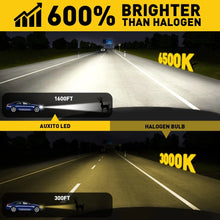 Load image into Gallery viewer, 2x H7 LED Headlight Bulb Low High Beam 80W Super 22000LM Bright 6500K White 80W