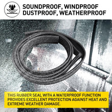 Load image into Gallery viewer, For Toyota LandCruiser HZJ80 HDJ80 HDJ81 FZJ80 Door Window Seal Channel Kit