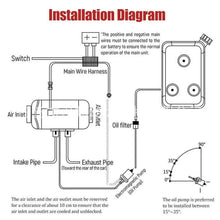 Load image into Gallery viewer, Diesel Heater Control Board Motherboard for 12V/24V 3 KW/5KW Diesel Air Heater