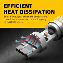 Load image into Gallery viewer, 2-10x T20 7440 LED Brake Stop Tail Light Bulb 7443 Canbus Free Red Super BRH A