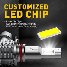 Load image into Gallery viewer, 4-40x HB3 9005 H8 H9 H11 LED Headlight Bulbs Hi Low Beam 16000LM 6500K White A