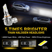 Load image into Gallery viewer, Canbus LED Headlight Globes Bulb Beam Hi/ 6500K Low HB3 Fanless 9005 60W 32000LM