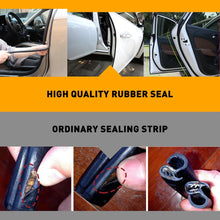 Load image into Gallery viewer, U Shape Strip 3M Car Door Rubber Seal Moulding Edge Weatherstrip Hood Trunk DIY