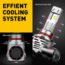 Load image into Gallery viewer, AUXITO 9005 HB3 LED Globes 6500K Headlight Conversion Bulbs High Beam Brighter