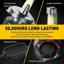 Load image into Gallery viewer, AUXITO H4 HB2 9003 LED 12V Bulbs 72W Headlight Light High/Low 8000LM/Set White A