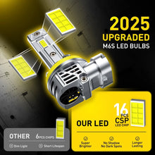 Load image into Gallery viewer, 2/4/8x H8 H9 H11 LED Headlight Globes Bulb Kit H/Low Beam 28000LM Bright White