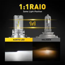 Load image into Gallery viewer, Plug-and-Play H4 LED Headlight Bulbs For Toyota 79 Landcruiser Series 4WD AUXITO