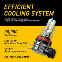 Load image into Gallery viewer, AUXITO H11 H8 LED Fog Light Super Driving 6000K Bulb Bright DRL White AUA AU