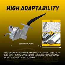 Load image into Gallery viewer, Fuel Pump G25308A Fit For Holden Commodore HK HT HG HQ HJ HX HZ WB 253 308 V8 AU