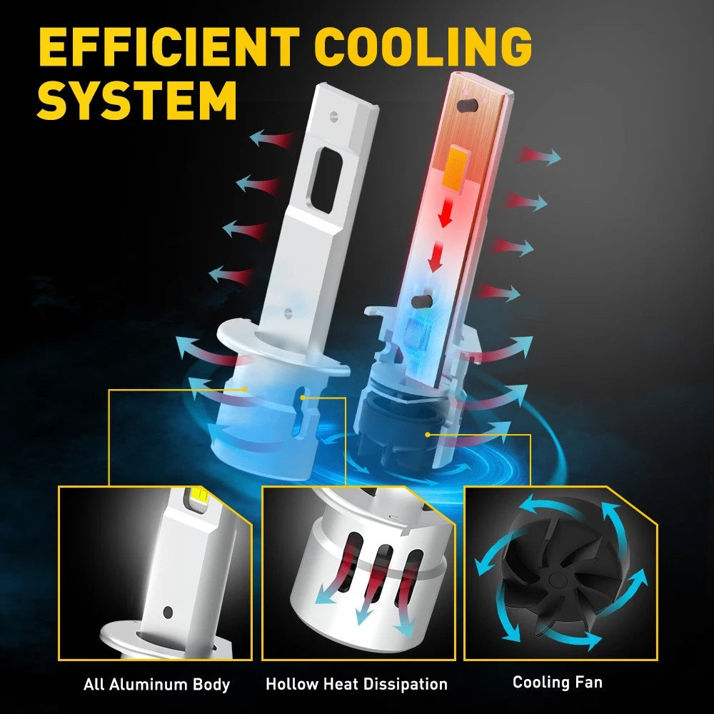 2/4/8x H1 LED 120W Xenon-White 6500k Halogen Car Head Light Lamp Globes Bulb 12V