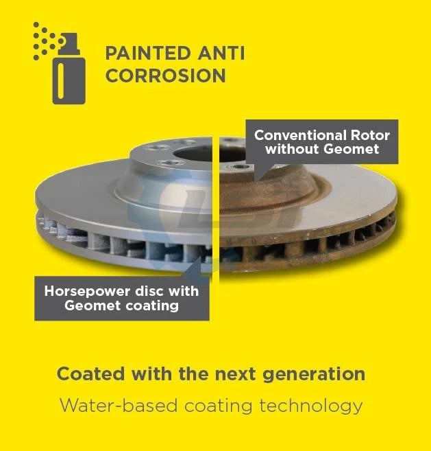 Rear Brake Pads and Disc Rotors Set for Peugeot 206 206CC 1.6i 2.0i 01-07