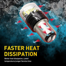 Load image into Gallery viewer, AUXITO BAY15D P21/5W 1157 Red Amber White LED Brake Stop Tail Light Bulb Globe.