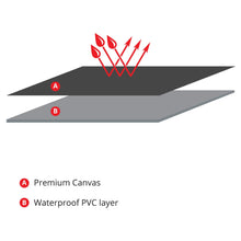 Load image into Gallery viewer, Sperling Tradies Canvas Front Black Seat Covers Suits Jimny 2018 - Current RM...