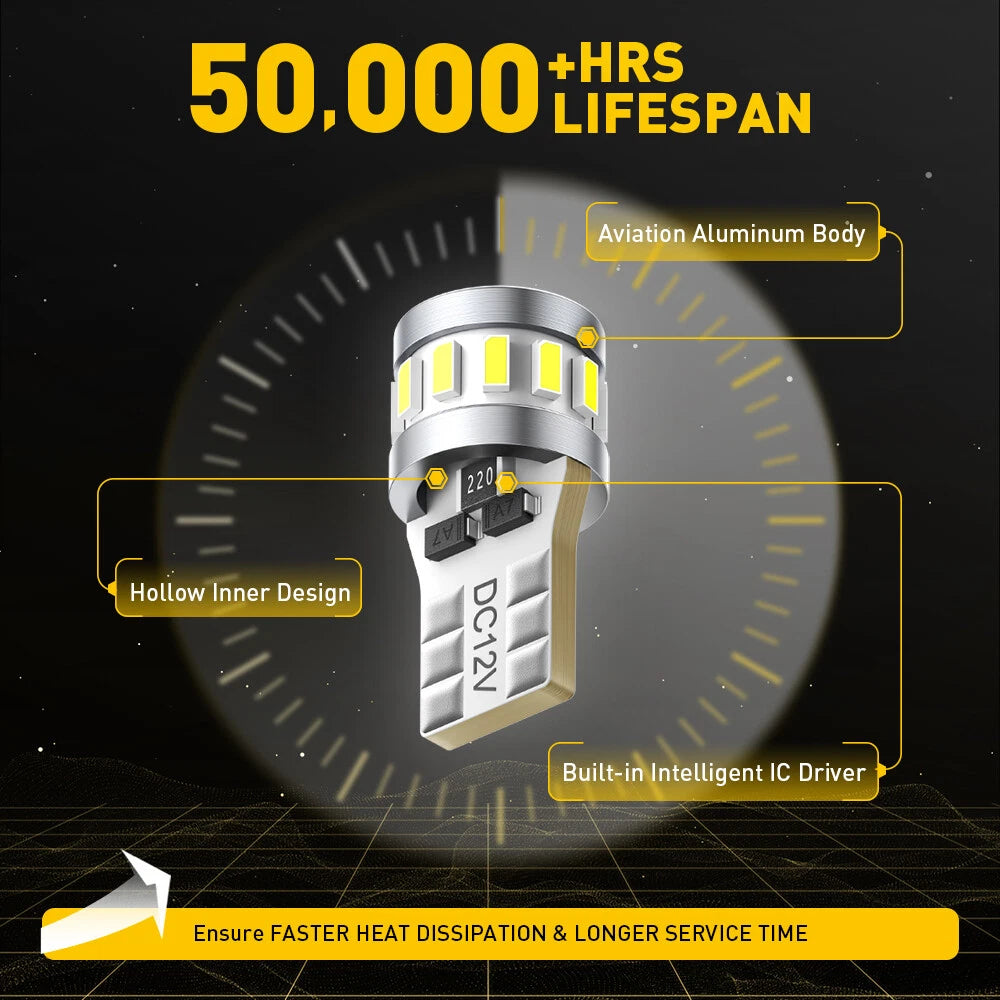 10x T10 W5W LED 18-SMD White Car Interior Light Parker Bulb Wedge Globe 12V/24V