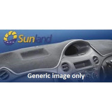 Load image into Gallery viewer, Sunland Dashmat Black compatible with JEEP CHEROKEE LIMITED J401