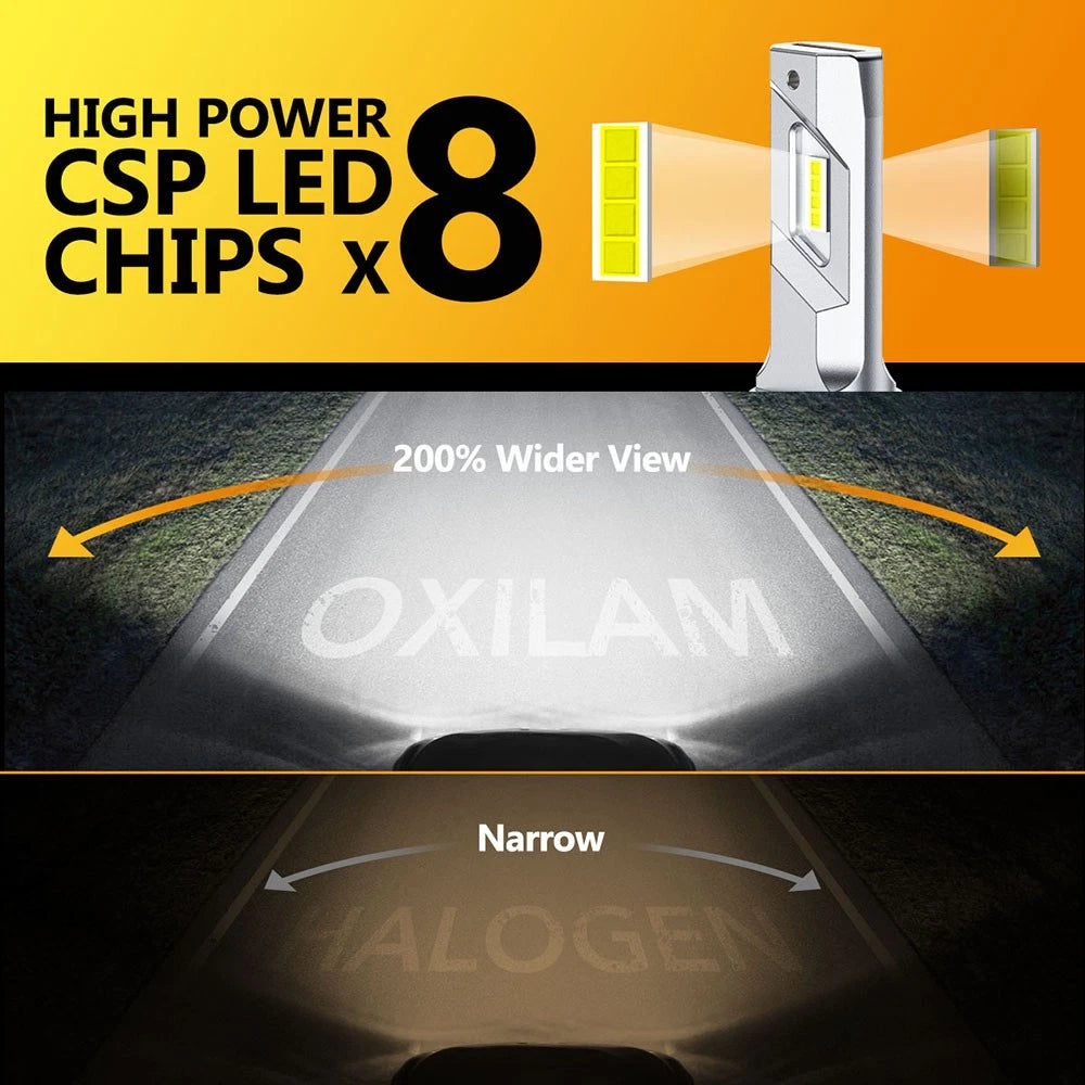 AUXITO 2x H7 LED Headlight Globes Bulbs Kit Hi/Low Beam 24000LM 6500K White A