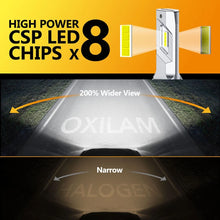 Load image into Gallery viewer, AUXITO 2x H7 LED Headlight Globes Bulbs Kit Hi/Low Beam 24000LM 6500K White A