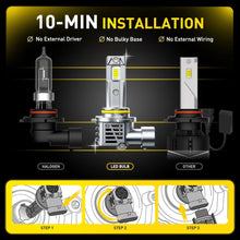 Load image into Gallery viewer, 4X HB3 HB4+9005 9006 LED Headlight Globes High Low Beam Canbus Error Free Bulbs