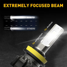 Load image into Gallery viewer, 2x H11 H9 LED Headlight Globe Kit Bulbs Low High Beam Super White Waterproof AU