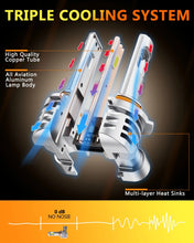 Load image into Gallery viewer, AUXITO HB4 9006 LED Globes Headlight Hi/Low Beam 20000LM 60W 6500K Lamp Bulbs A