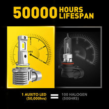 Load image into Gallery viewer, 2pcs HB4 LED 9006 Headlight Conversion Globe Kit bulb Fanless Replace Halogen