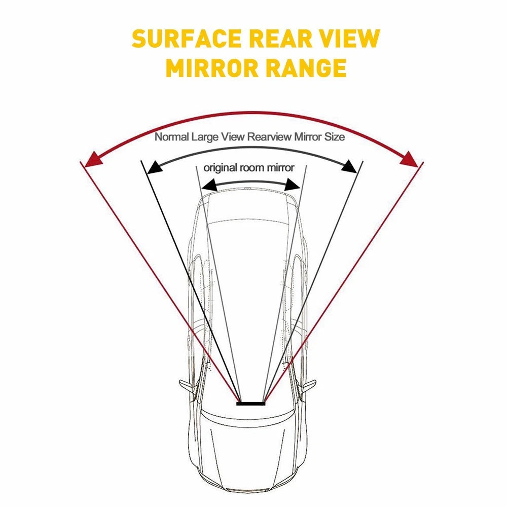 430MM Car Anti Glare Wide View Angle Rear Mirror Blind Spot Panoramic HD