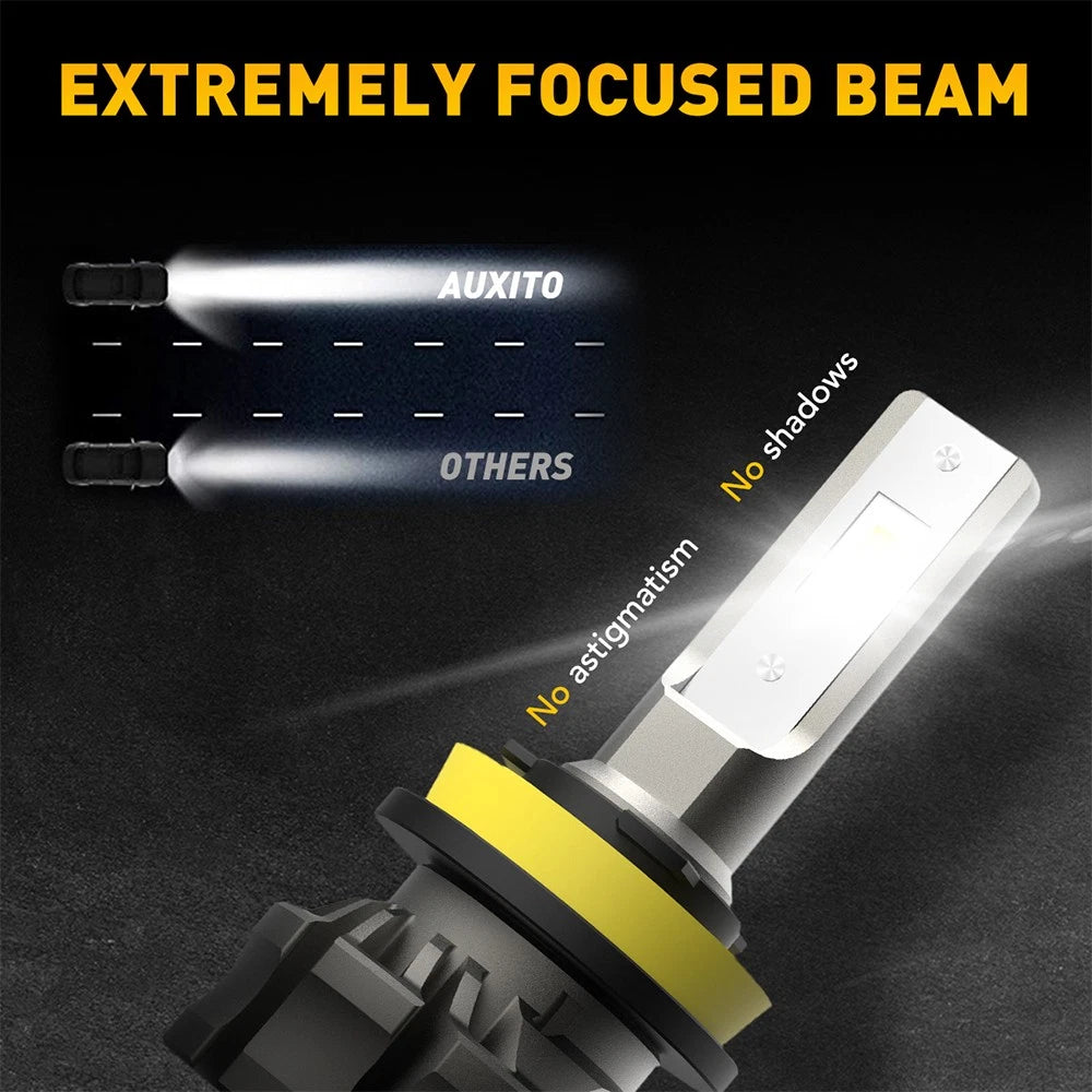 2pcs LED Headlight Kit H11 H8 Fog H9 White Light Bright Bulbs High/ Low Beam AU