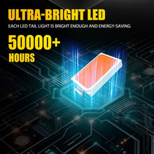 Load image into Gallery viewer, 2-8x LED Tail Lights UTE Stop Brake Indicator Reverse Slim Truck Trailer Light