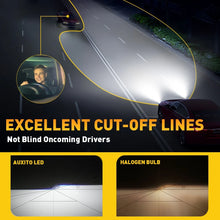 Load image into Gallery viewer, 2X H7 Car LED Headlight 120W Globes 18000LM Xenon 6000K Bulbs White Beam 12V