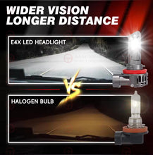 Load image into Gallery viewer, 2X H7 Super Bright LED Headlight Bulbs Globes Kit High Low Beam 6500K White