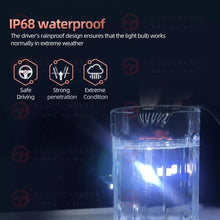 Load image into Gallery viewer, LED Bulb Globes Upgrade Kit Set 8PCS Holden Commodore VE Series 1 Models SS SV6