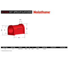 Load image into Gallery viewer, Nolathane Sway Bar Bushing Kit 421032